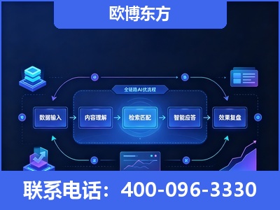 建德-专业deepseek优化